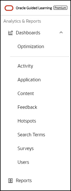 Analytics and reports