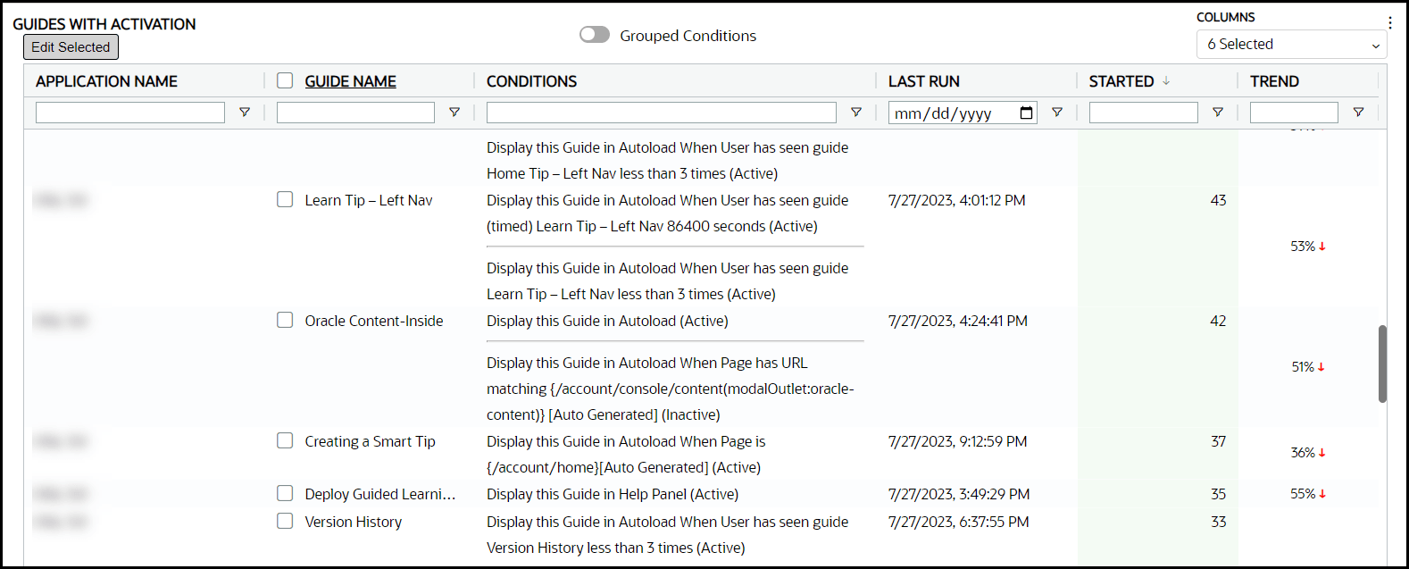 guides with activation