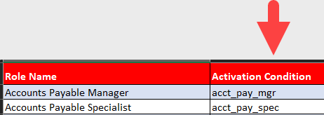 example of column B from spreadsheet