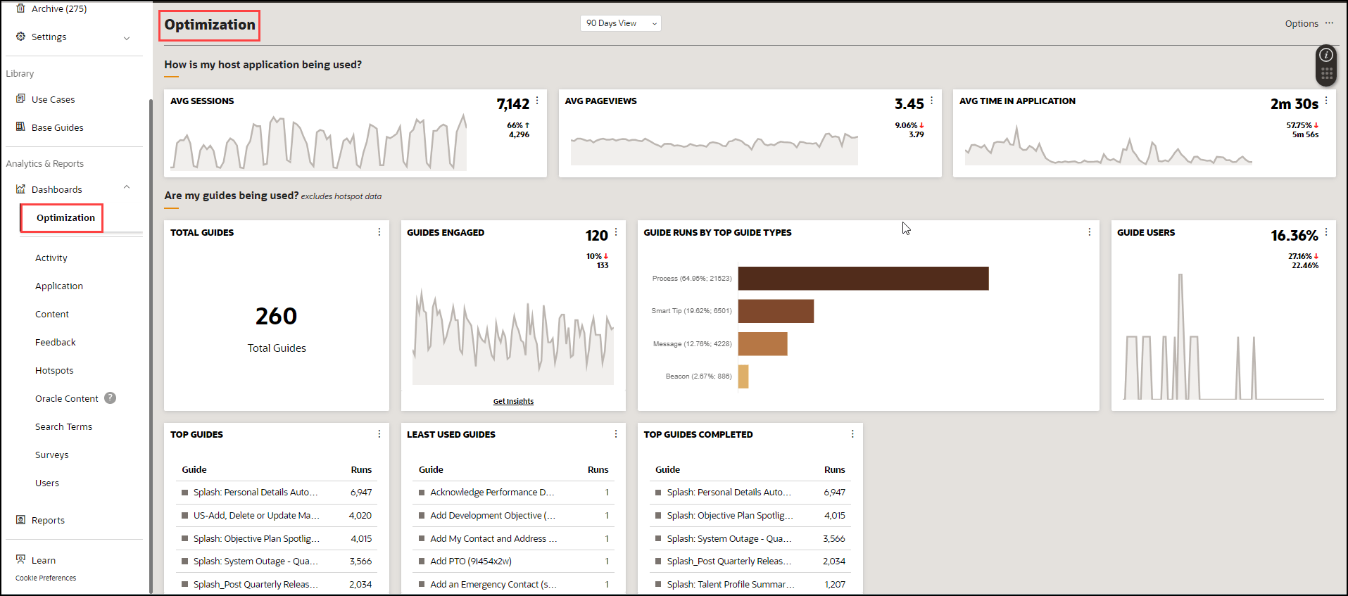 Optimization Dashboard