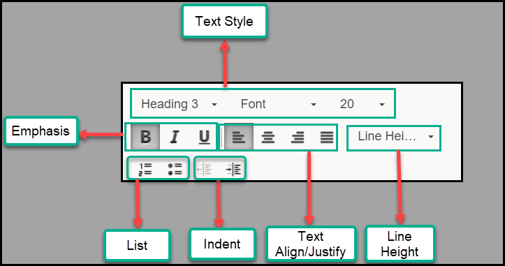 Text style Text style