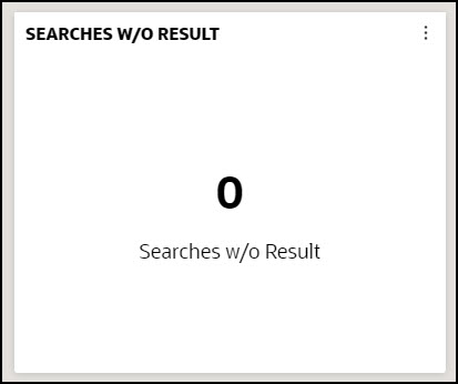 wo result