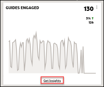 guides engaged