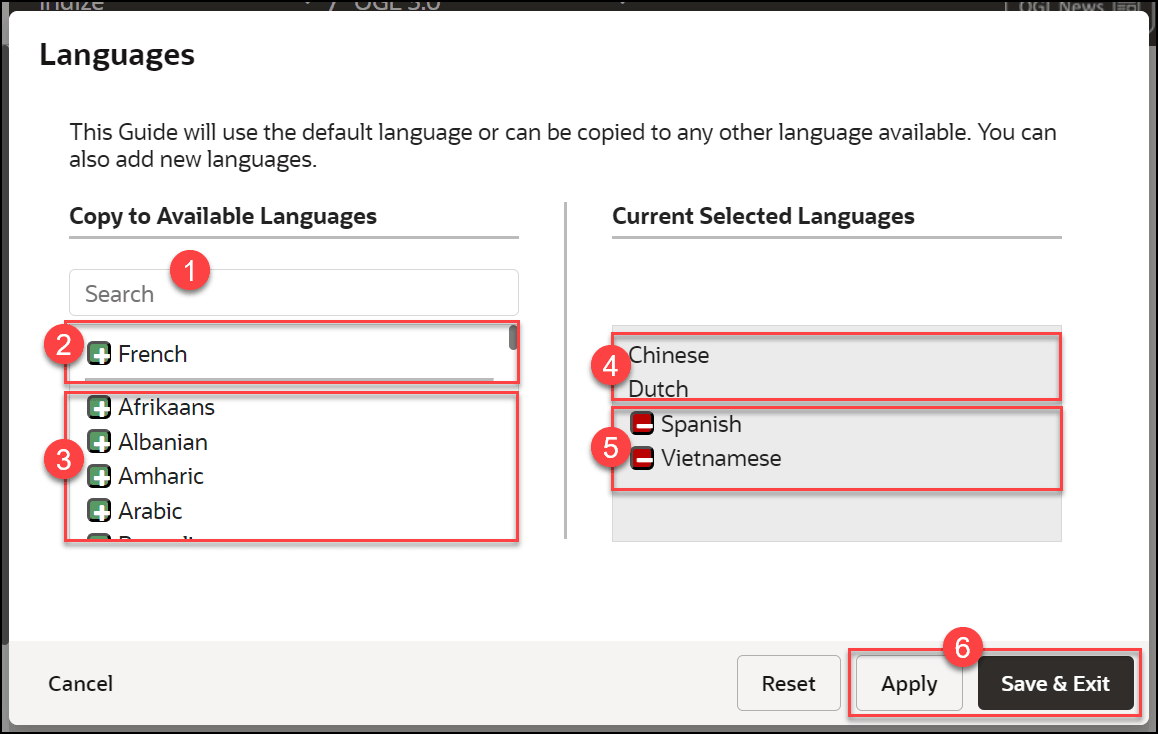 languages
