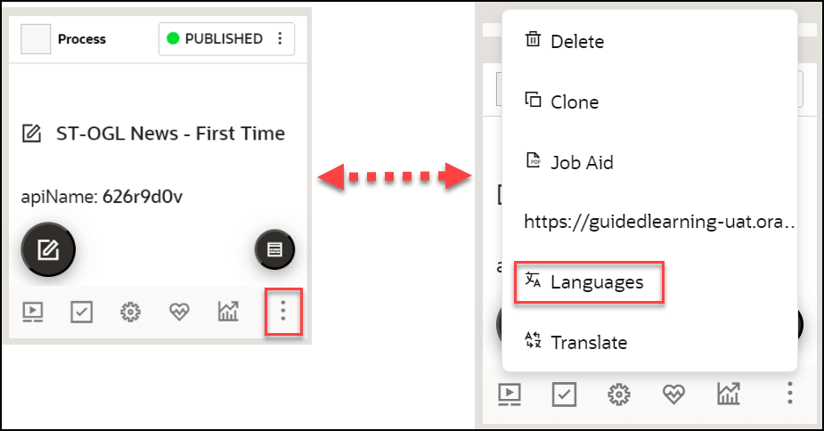 languages