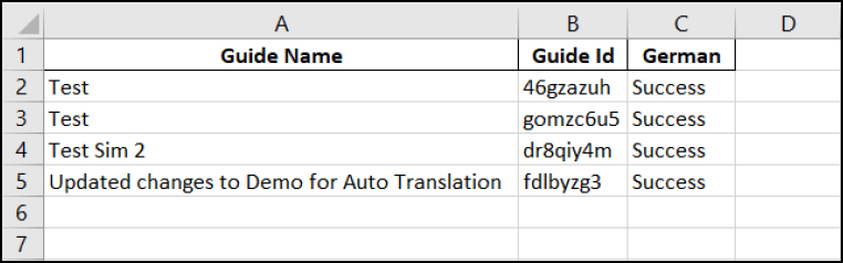 data