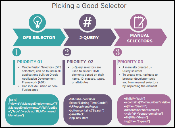 OGL Selectors OGL Selectors
