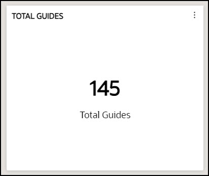 total guides