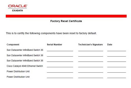 Description of Figure 5-2 follows