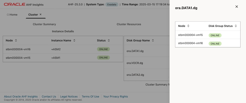 This image illustrates Insights ASM disk group status details This image illustrates Insights ASM disk group status details