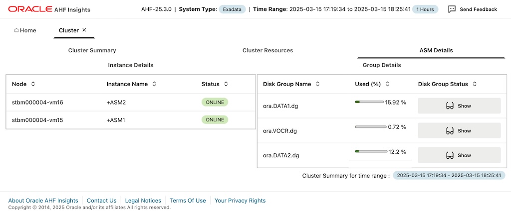 This image illustrates Insights ASM disk group status This image illustrates Insights ASM disk group status