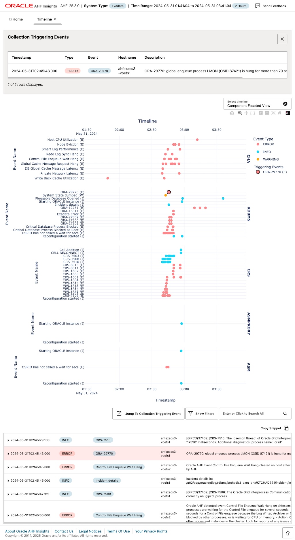 This image illustrates Insights triggering event This image illustrates Insights triggering event