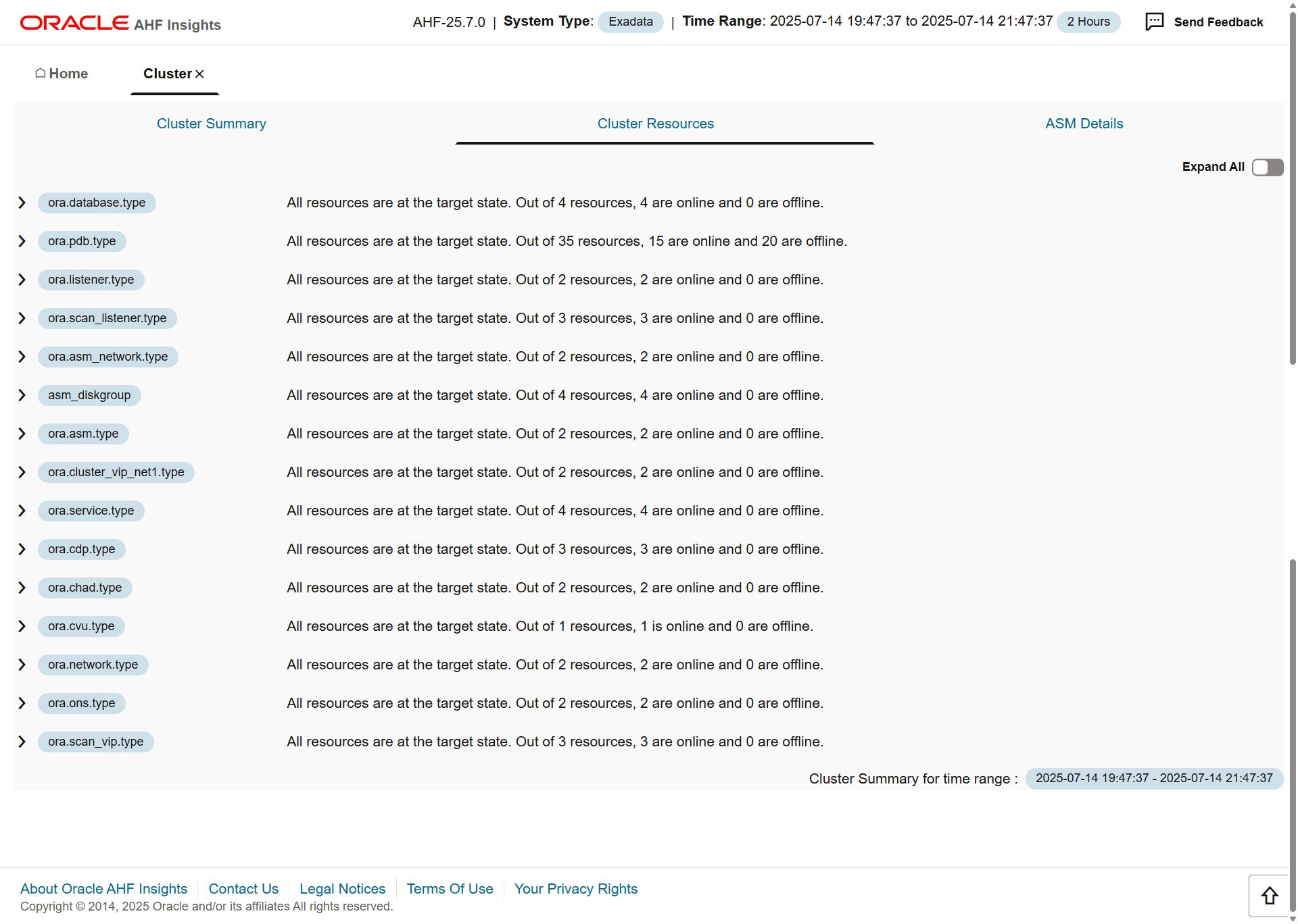 Provides a summary of cluster resources. Provides a summary of cluster resources.