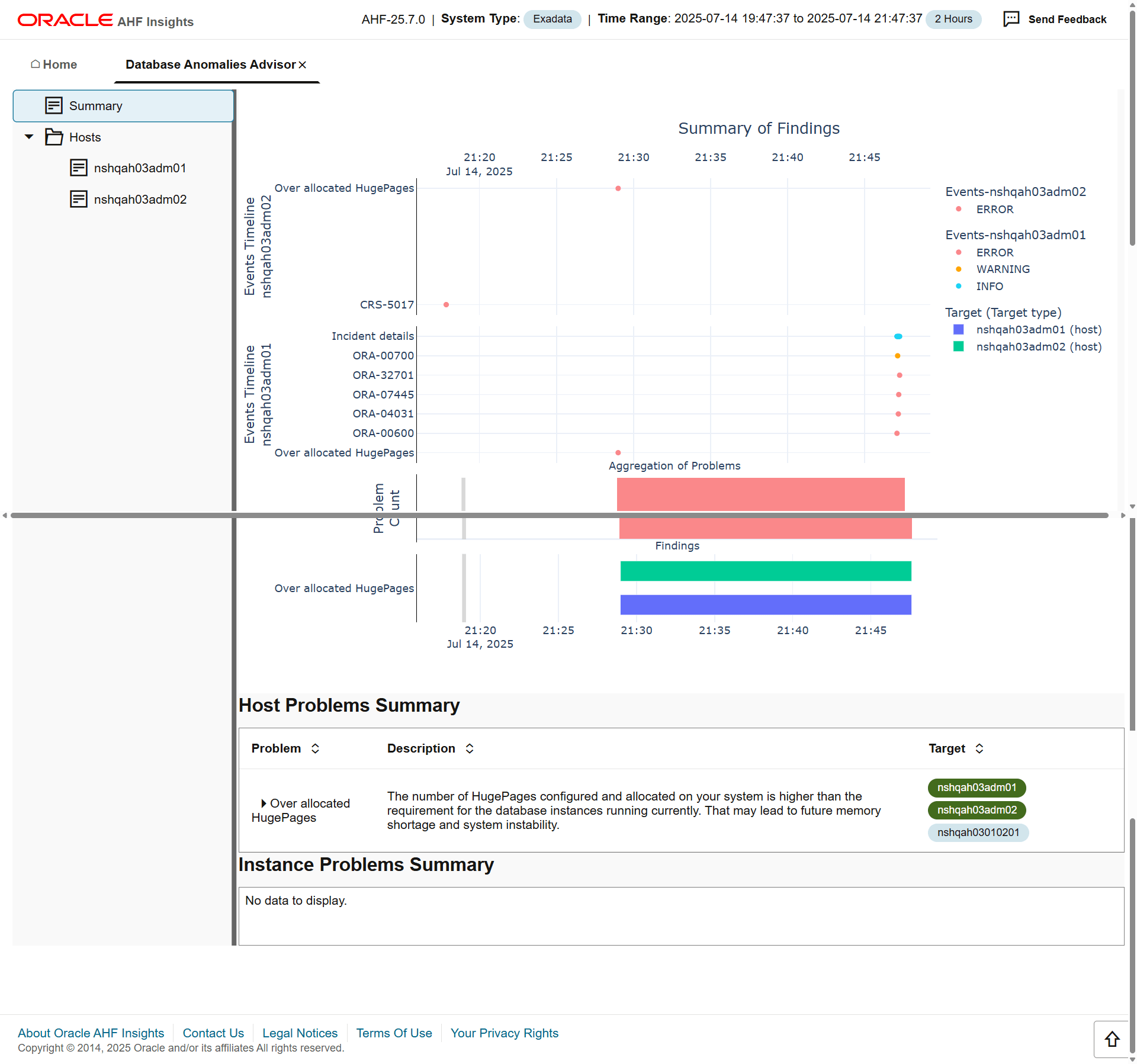 This image illustrates shows database anomalies, their cause and recommended actions.