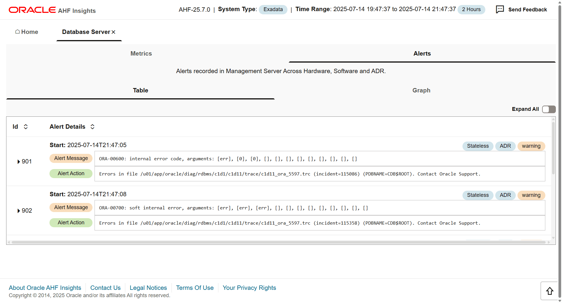 This page showcases Management Server alerts. This page showcases Management Server alerts.