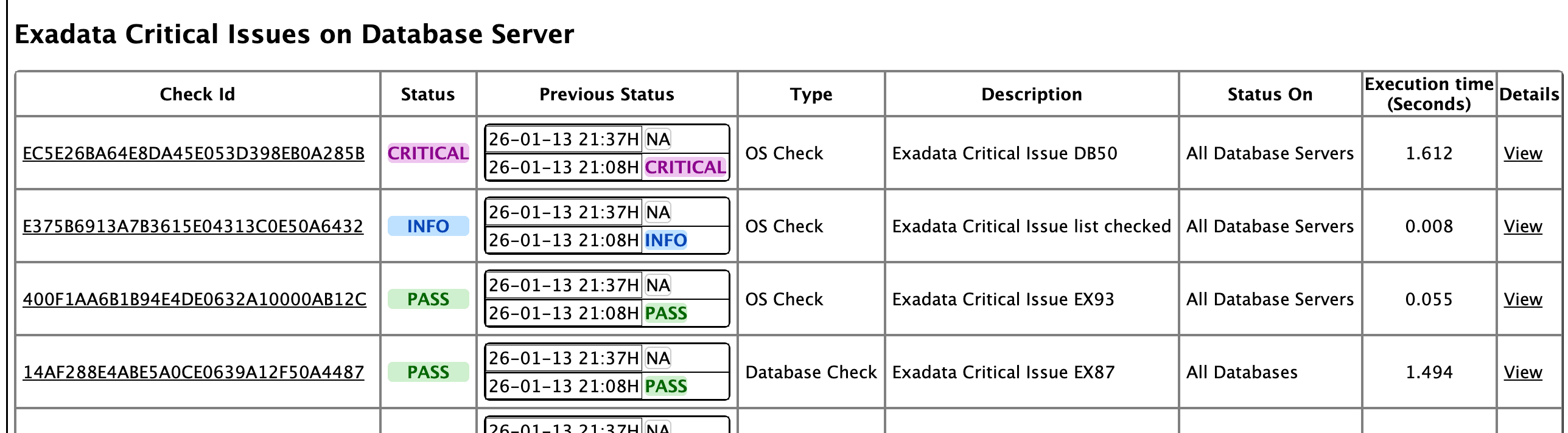 This image illustrates Execution Time This image illustrates Execution Time