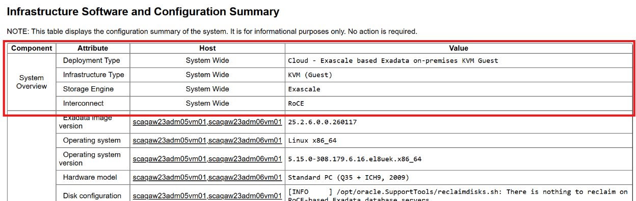 This image illustrates ISC report.