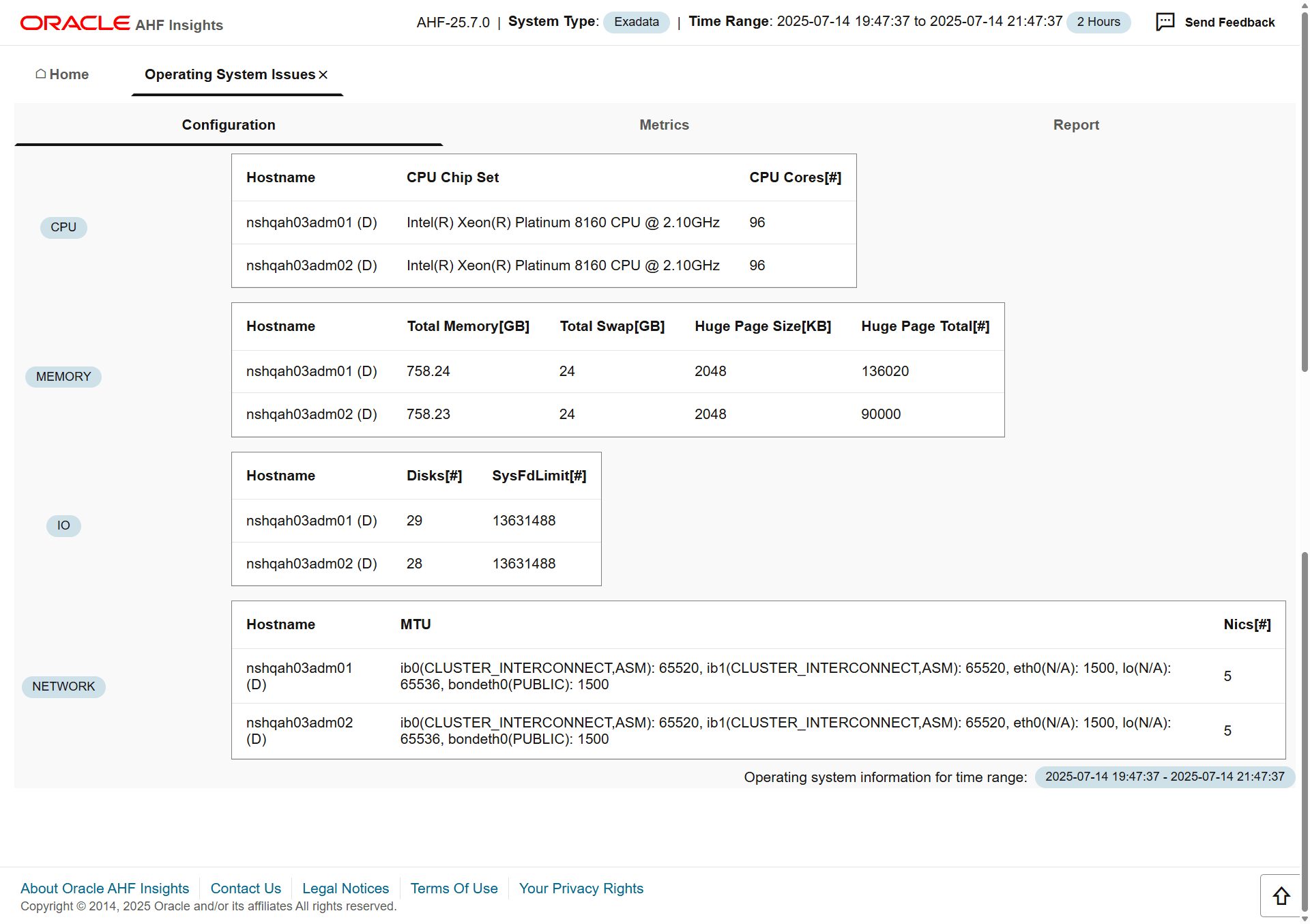 Provides details about the metrics collected on the system and a detailed report on operating system anomalies.