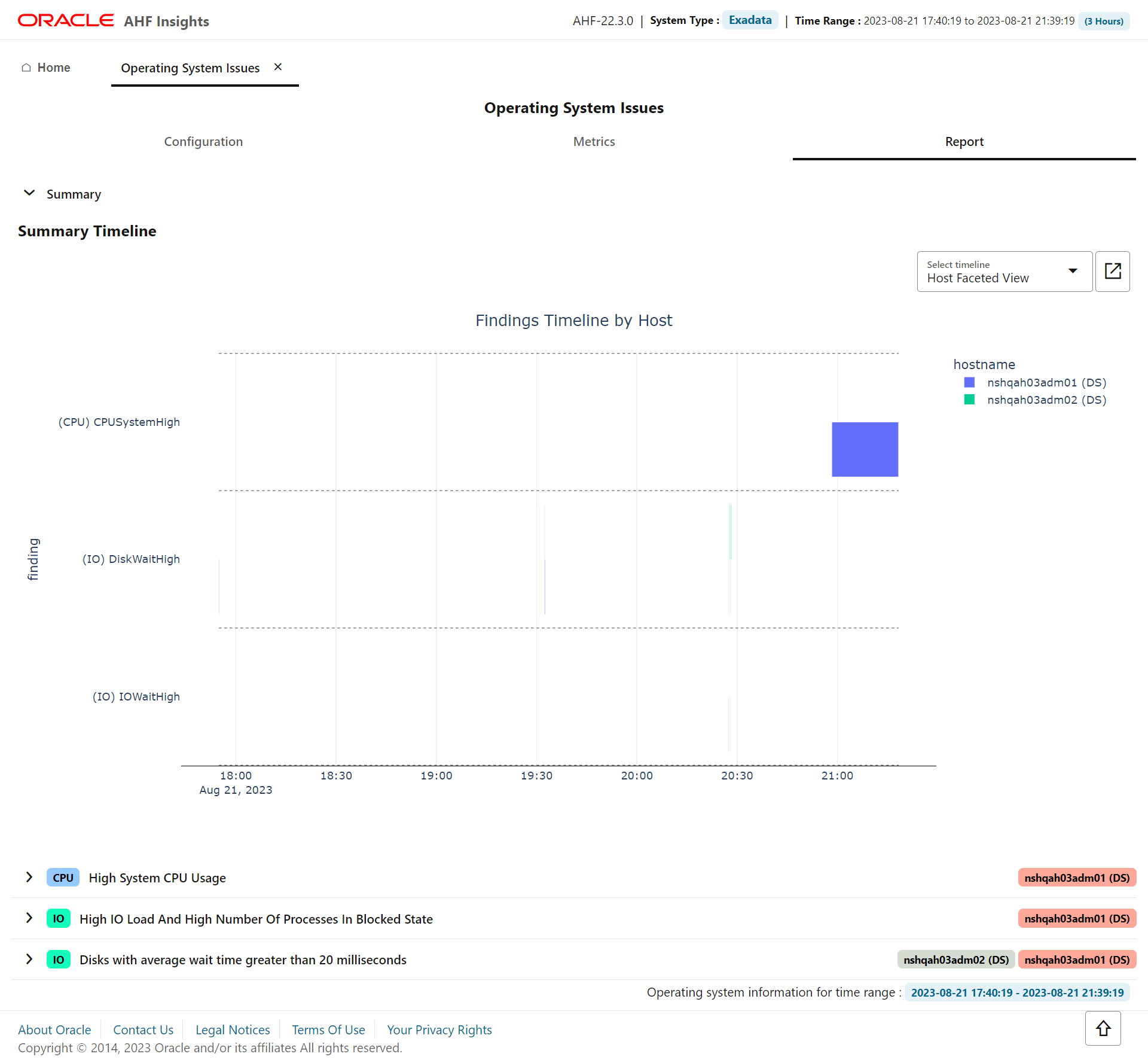 Provides details about the metrics collected on the system and a detailed report on operating system anomalies.