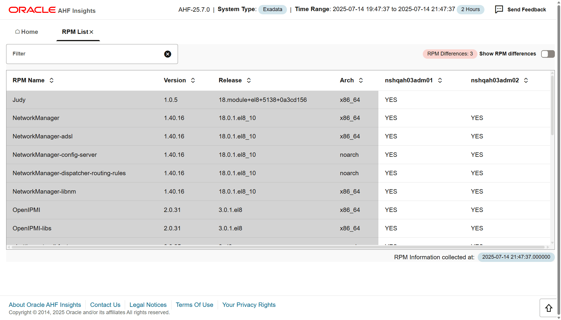 Lists RPMs and the differences between them across nodes, paginated.