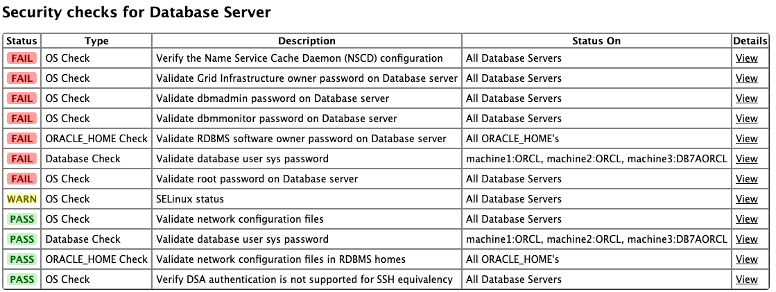 Security checks for Database Server