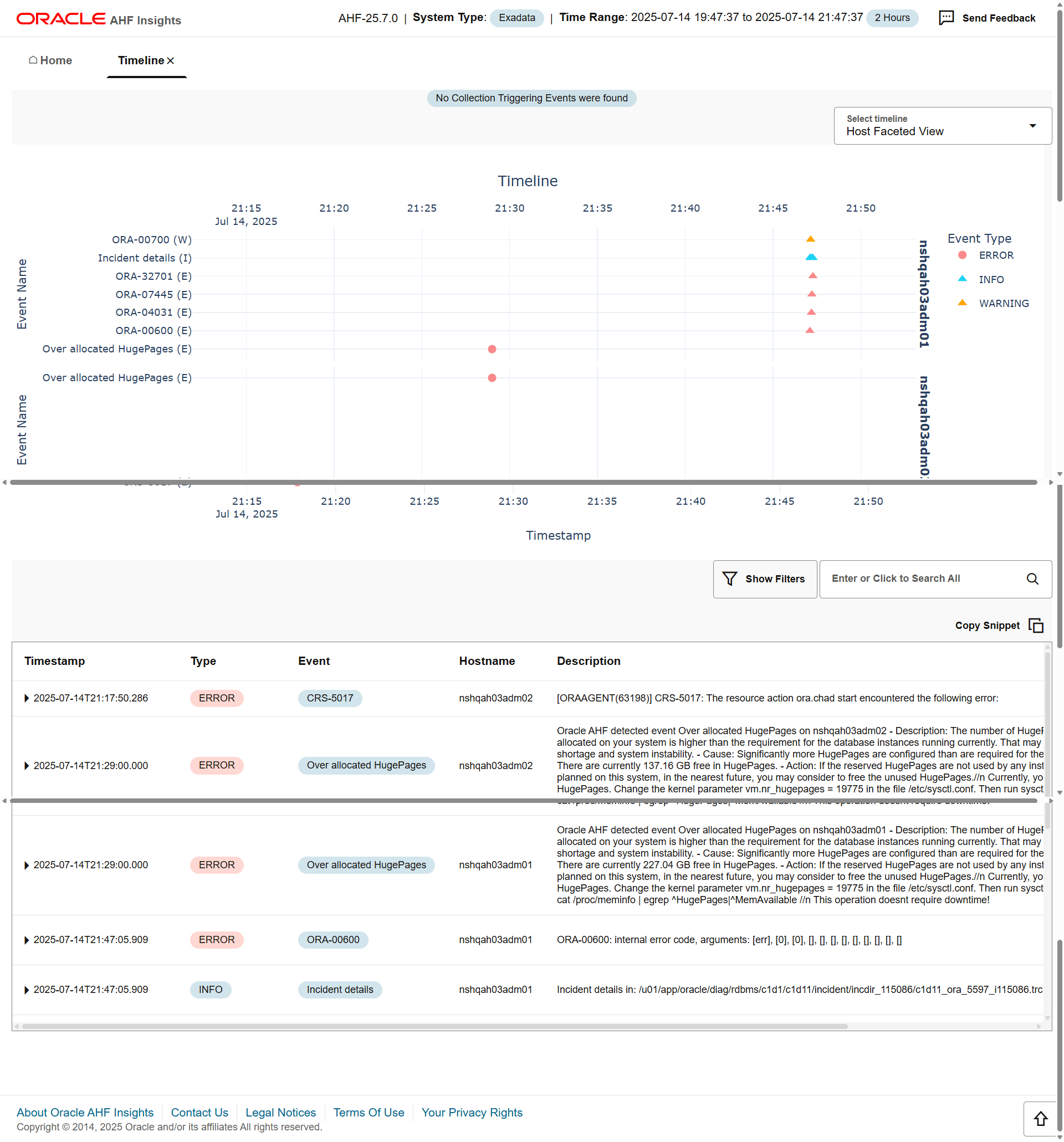 Provides Timeline visualization in a graph Provides Timeline visualization in a graph