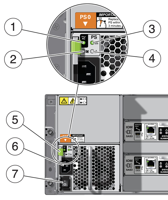 Description of g5498-x6-2ha_storage_shelf_psu_callouts.jpg follows