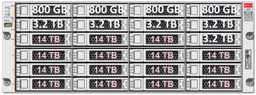 Description of oda_x7ha_shelf_15hdd_expansion.jpg follows