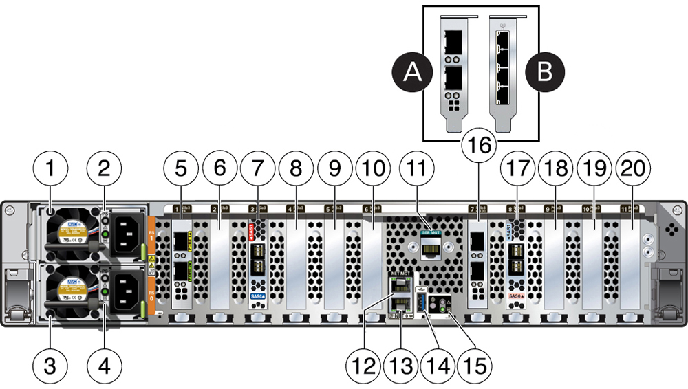 Description of g7315_x8-2-ha_rear_2_nics.jpg follows