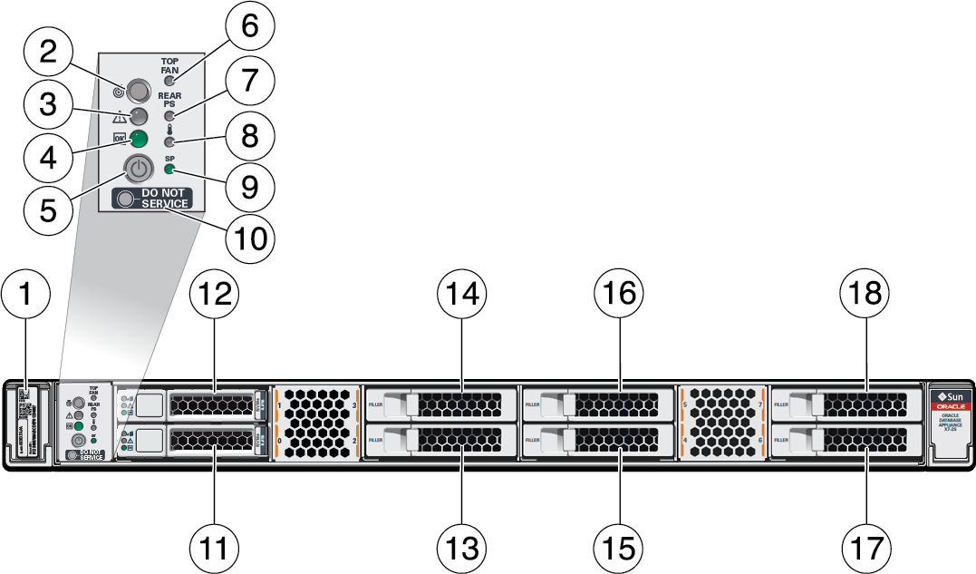 Description of gxxxx-x7-2sm_front_panel.png follows