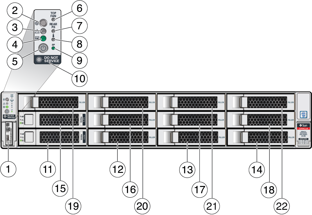 Description of gxxxx-x8-2s_front_panel.png follows