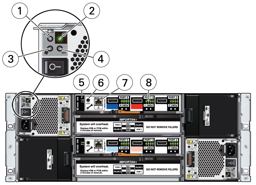 Description of a4163_rear_view_oda_i-o_leds.jpg follows