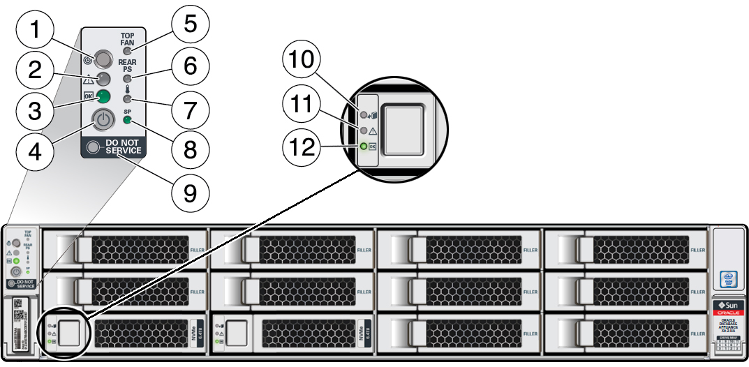 Description of g7307_x8-2sm_front_leds.jpg follows