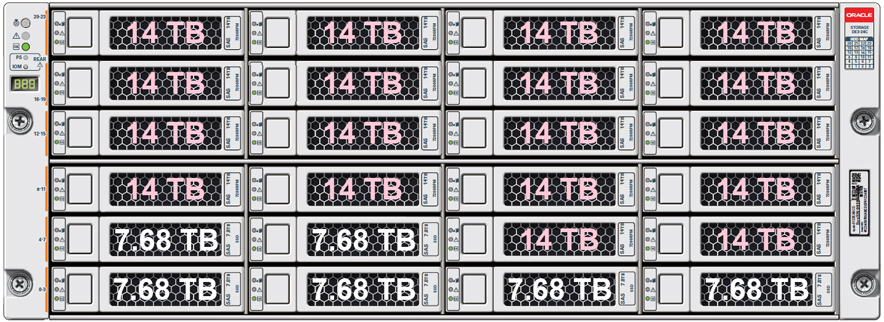 Description of oda_x8-2-ha_shelf_hdds.jpg follows