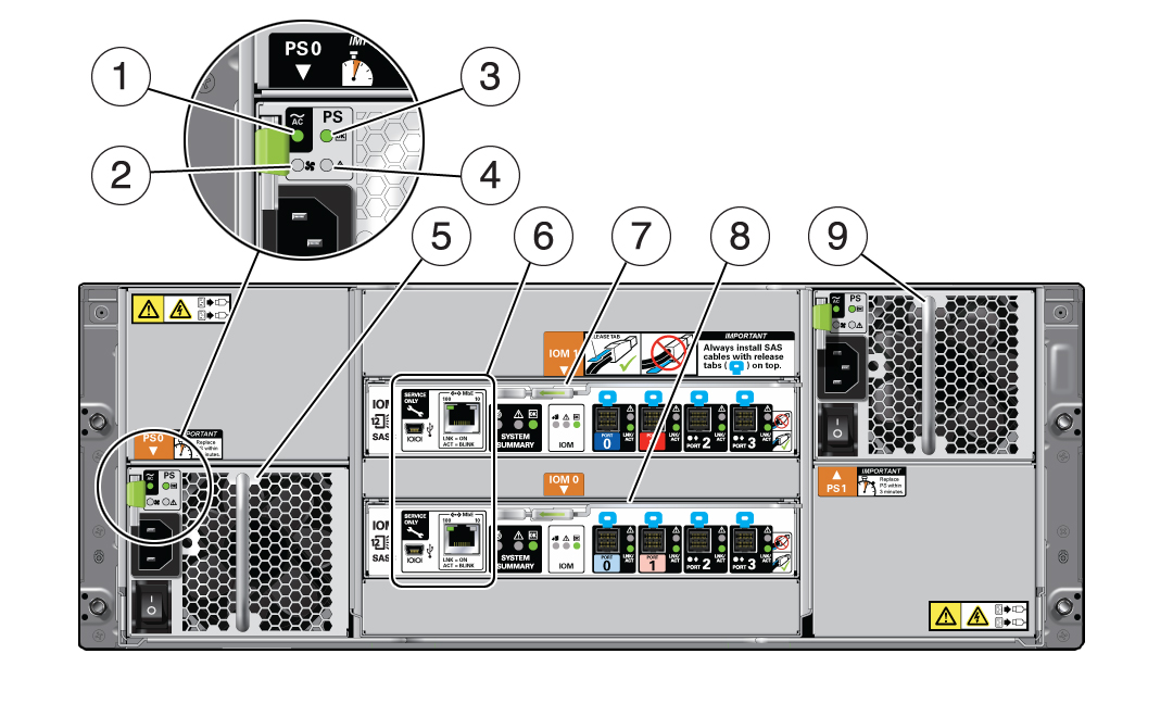 Description of g5697-de3-24c-rear-callouts.jpg follows