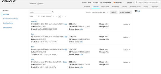 Databases Information