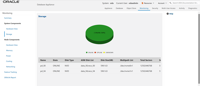 Storage Configuration