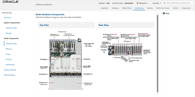 Hardware View