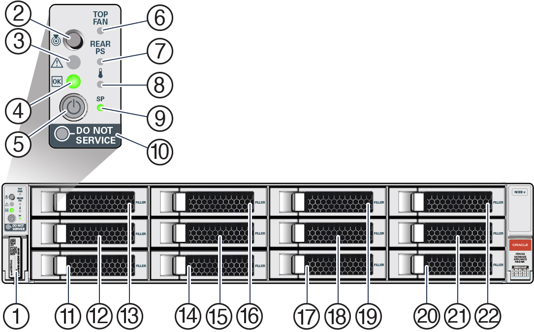 Description of g7739_x9-2-ha-front-panel.jpg follows