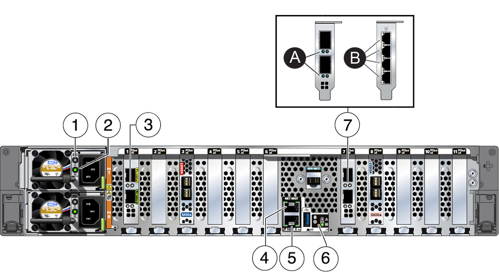 Description of g7317_x8-2-ha-rear-leds.jpg follows