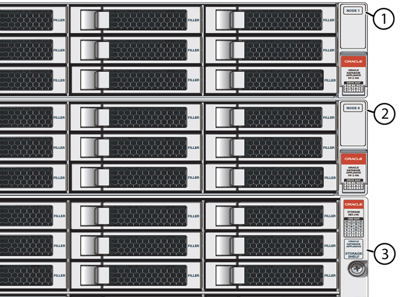 Description of oda_labeling_front_x9.jpg follows