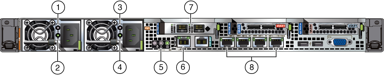 Description of g4181_rear_panel_indicators_x4-2.jpg follows