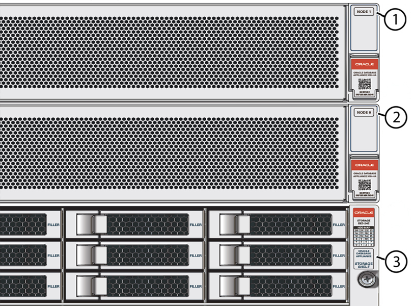 Description of oda_labeling_front_x10.jpg follows