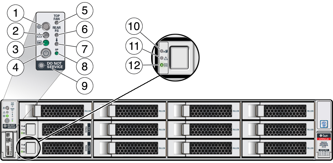 Description of g7307a_x8-2s_front_leds.jpg follows