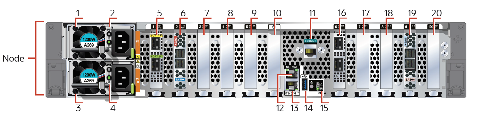 Description of x9-2-ha_network_cabling.png follows