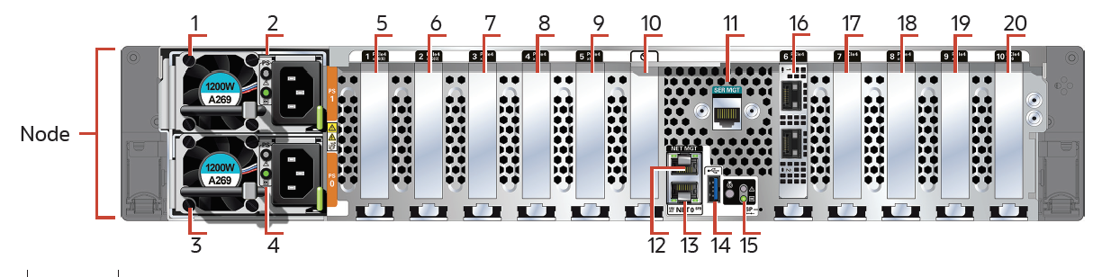 Description of x9-2-sl_network_cabling.png follows