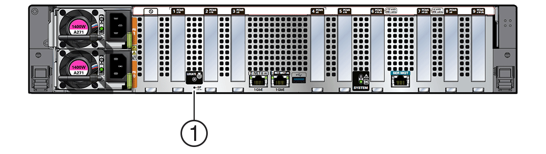 Figure showing the location of the SP Reset pinhole switch on the server back panel.