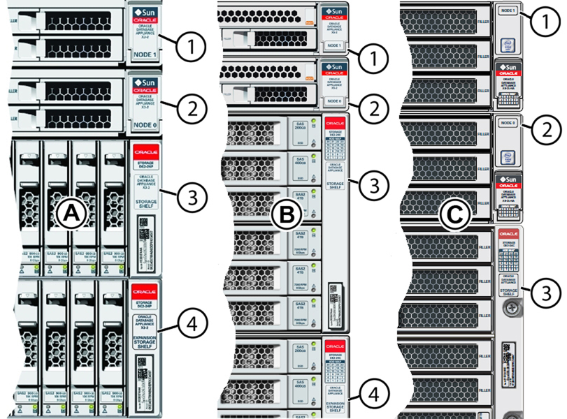 Description of oda_labeling_front3.jpg follows