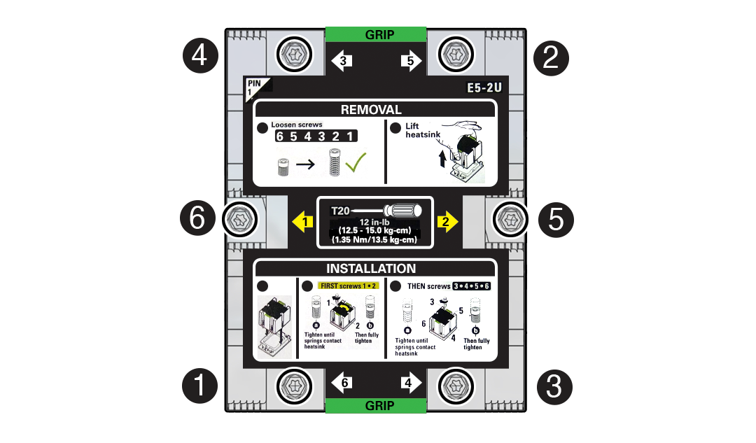 Description of aog-214_heatsink-screw-remove-order.png follows
