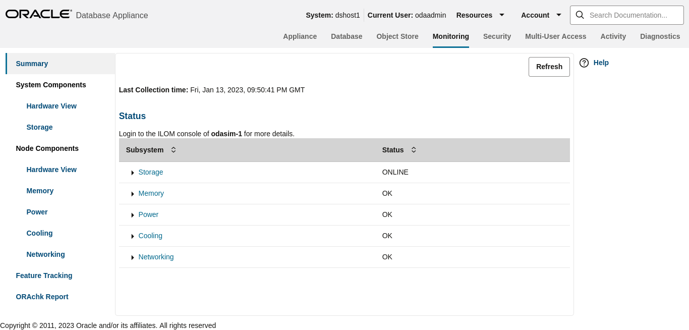 Description of bui_monitoring_summary.png follows